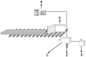 热轧板坯翘曲检测装置及方法