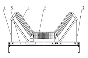 带式输送机用轨道侧拉式可拆卸缓冲托辊组