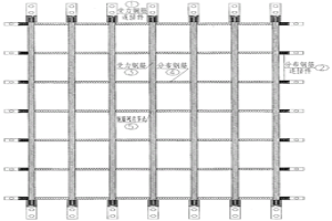 钢筋网片整体成型及快速拼装技术