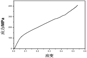 高强度可溶铝合金及其制备方法与应用