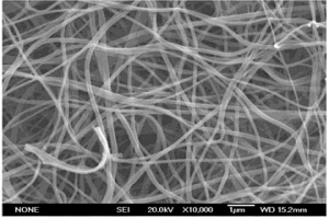 同轴静电纺丝技术制备致密微纳米陶瓷纤维的方法