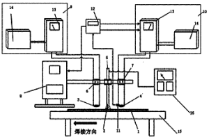 随焊电磁感应加热控制焊接热裂纹的方法和装置