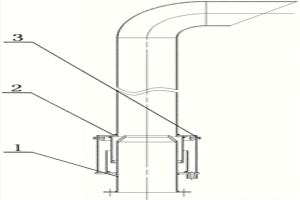 防回液烟囱