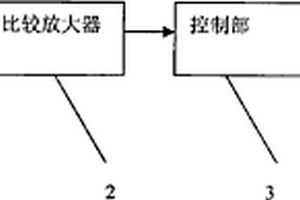 煤气泄漏检测仪