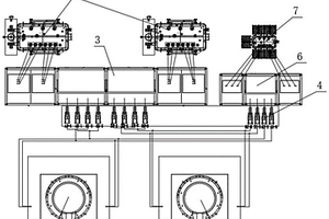 大功率熔融炉电源双工位主回路转换装置