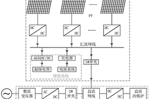 光伏发电与电网互补的直流冶炼炉供电系统及方法