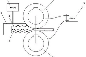 脉冲电流辅助轧制难/易变形金属复合板的制备方法