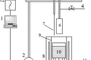 连铸结晶器保护渣综合传热热流测试装置及方法