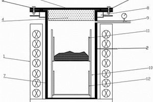 火法处理熔盐电解阴极沉积物的装置