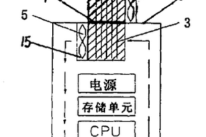 密闭电器柜的散热器