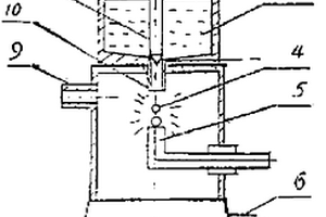 电弧汽化法生产高熔点合金或陶瓷粉末的装置