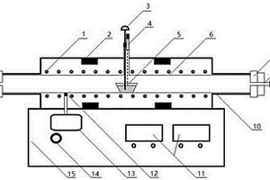 多功能管式气氛反应器