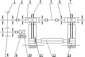 轧机压下系统传动机构示教模型