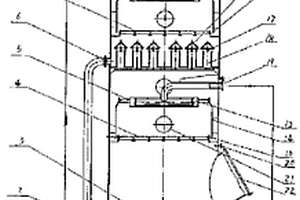 低浓度二氧化硫吸收塔