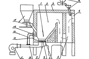 高温烟气沸腾炉