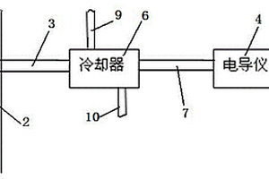 测量液相介质的导电程度的装置