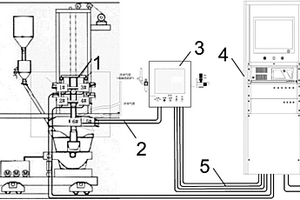 铁水脱硫搅拌装置振动监测系统