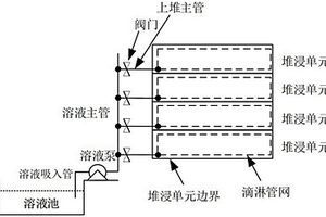 清洗滴淋管道的装置