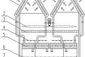改进的组合式蒸发空冷器