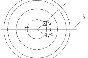 小型顶底复吹转炉底吹透气砖布局结构