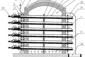 多管阵列分布的回转式还原铁窑炉装置