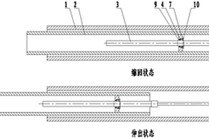 伸缩油缸支撑结构