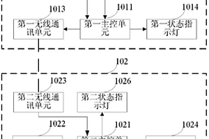 除尘风机振动测量装置