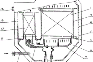 左右结构串联壳式电炉变压器