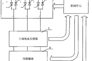 数字化交流可控硅调速控制装置