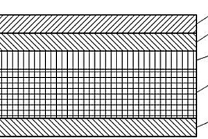 聚四氟乙烯涂层滤料