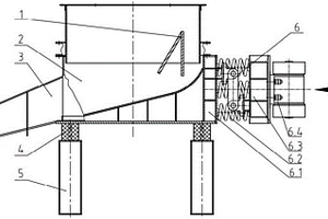 双振源侧卸式钢弹簧活化振动给料机