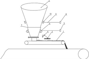 稳定108m2烧结机配料系统下料量的装置