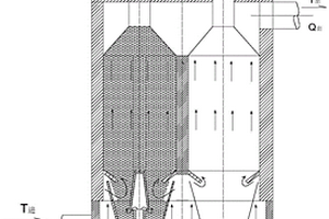 新型热能交换炉