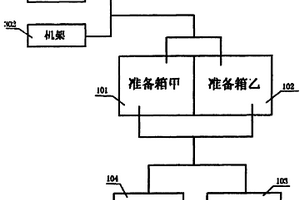 双机架平整机平整液处理装置