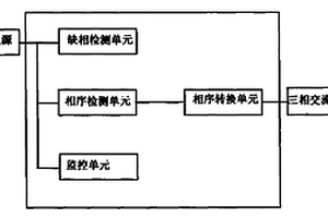 电源相序自动转换器