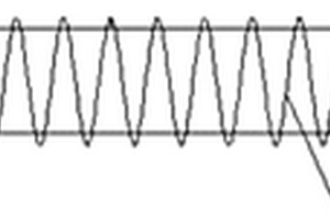 出料螺旋基座与叶片结构