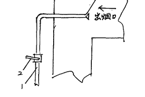 工业炉窑气流控制节能装置