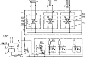 节能型高炉热风炉液压控制系统