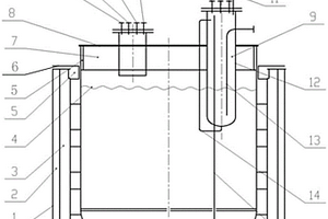 镁电解槽间断式自动定量加料装置