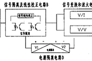 模拟量信号转换隔离模块