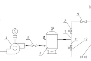 高炉喷煤制粉系统外排烟气循环流化加压装置