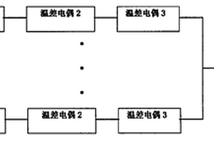 诊断高炉下炉缸内衬状况装置