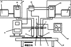 随焊电磁感应加热控制焊接热裂纹的装置