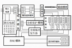 全桥脉冲电磁高效节能加热装置