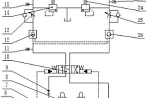 用于油缸性能检测的液压控制回路