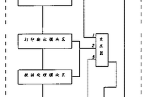 智能转发器