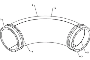 两分双层式异形耐磨抗冲击弯管