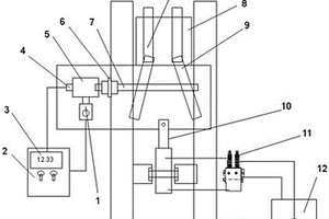 窄带钢生产线电动导卫控制系统