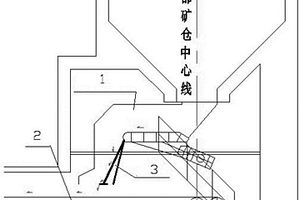 重型板式给矿机缓冲溜槽