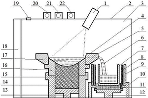电子束浅熔池熔炼提纯多晶硅的设备